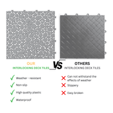 12 x 12 Inch Gray Interlocking Deck Tiles Plastic Waterproof Outdoor All Weather Anti-slip Bathroom Shower Balcony Porch Strong Weight Capacity Upto 440 LBS, Pebble Stone Pattern Pack of 60