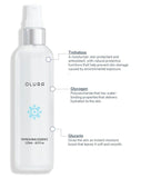Eno Sensitive Skin Facial Kit. A complete skincare solution for sensitive skin that includes the Patented Eno Facial Device