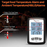 Dual Probe Digital Instant Read Food Thermometer