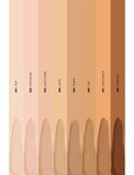 Flormar K-Spirit Cover Up Cushion Foundation with Natural Finish