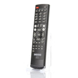 Anderic Substitute for Philips RC2573/01 Master TV Remote Control [RR2573]