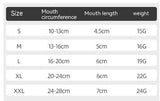 Breathable Mesh Dog Mouth Cover