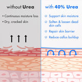 Ebanel Urea Cream 40% plus Salicylic Acid 2%, Foot Cream for Dry Cracked Heels Feet Knees Elbows Hands, Foot Dead Skin Cuticle Callus Remover Toenail Softener, Keratolytic Skin Barrier Repair