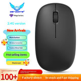 Wireless Office Mouse With Silent Operation