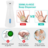 Electric Automatic Soap Dispenser