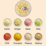 Electric Garlic Mini Crusher