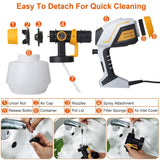 Electric Paint Sprayer HVLP with Different Spray Patterns 1200ML Detachable Container