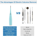 Electric Tartar Remover For Teeth