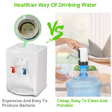 Electric Water Bottle Dispenser Rechargeable Automatic Drinking Water Bottle Pump