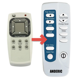 Anderic Substitute for Frigidaire 5304466174 Air Conditioner Remote Control [RRFRIG01]