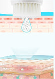 Mini Face Rotating Pore Cleansing Brush