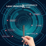 GPS Wireless Signal Detector Anti-spy Device