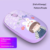 Wireless Office Mouse With Silent Operation