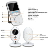 Fitnate Wireless Video Baby Monitor
