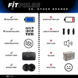 Fitpulse Percussion Massage Gun