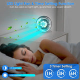 Foldable Rechargeable LED Desk Fan Wall Mounted with Magnetic Remote