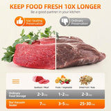Food Vacuum Sealer Automatic Air Sealing System