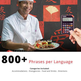 Franklin 16 Language Speaking Phrase Translator (Refurbished)