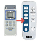 Anderic Substitute for Frigidaire 309902201 Air Conditioner Remote Control [RRFRIG01]