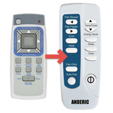 Anderic Substitute for Frigidaire 309902202 Air Conditioner Remote Control [RRFRIG01]