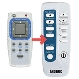 Anderic Substitute for Frigidaire 5304465361 Air Conditioner Remote Control [RRFRIG01]