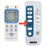 Anderic Substitute for Frigidaire 5304465400 Air Conditioner Remote Control [RRFRIG01]