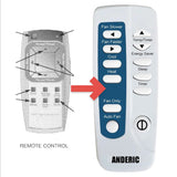 Anderic Substitute for Frigidaire 5304465522 Air Conditioner Remote Control [RRFRIG01]