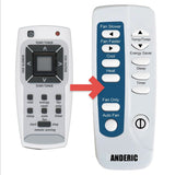 Anderic Substitute for Frigidaire 5304476851 Window Unit Air Conditioner Remote Control [RRFRIG01]