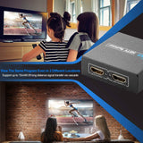 Full HD1080P HDTV Splitter Amplifier