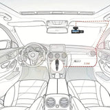 G Sensor HD Night Vision Loop Recording Wide Angle Car DVR