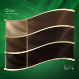 Wella Koleston Naturals Dark Brown Hair Dye - Perfect Gray Coverage & Coconut Oil Nourishment for Intense Color