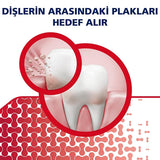 Parodontax Whitening Toothpaste for Sensitive Teeth and Gums - Anti-Plaque, Fluoride, 2.54 fl oz
