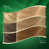Wella Koleston Naturals Hair Dye - Long-Lasting Color with Coconut Oil