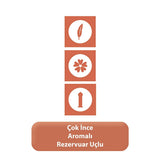 Okey Ultra Feel Condoms for Natural Sensation 10-Pack