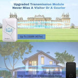GazingSure Advanced Wireless Doorbell Kit with Two Plug-in Chimes & 1500ft Range