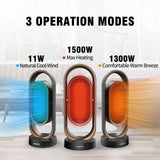 Geek Heat HC05 1500W Space Heater