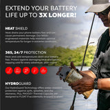 Apollo Thermal Phone Capsule - 3X Battery Life