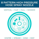 GrowGreen Expandable Garden Hose