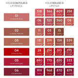 Guerlain Lip Pencil Contour G 02 Defining Lip Liner