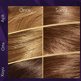 Wella Koleston Supreme Toffee Chocolate Brown Hair Dye: Permanent Color, 100% Gray Coverage & Conditioning Hair Treatment