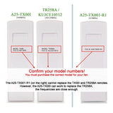 Substitute for Hampton Bay TR258A 3-Speed AC Ceiling Fan Remote Control | KUJCE10512 / KUJCE10716 / A25-TX00I - TR258A [RRTX00I]