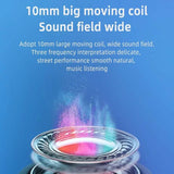 Hantoper Bluetooth Earphones TWS 5.0 Wireless Earbuds