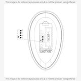 Anderic Substitute Kit for Harbor Breeze TR35F 2AQZU-18024 Ceiling Fan Remote Control [63T-AC83T-KIT]