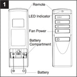 Harbor Breeze A25TX005R Ceiling Fan Remote Control - A25-TX005R