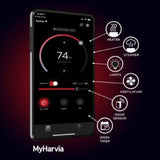Harvia KIP UL Certified Electric Sauna Heater With Xenio CX170 Digital Control, WiFi Remote Control & Sauna Stones (SAK74563)