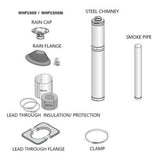 Cozy Heat Wood-Burning Floor Mount Sauna Stove With Chimney Kit And Sauna Stones [COZY] (SAK57382)