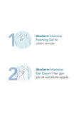 Bioderma Atoderm Intensive Gel Creme - 75ml Moisturizing Cream for Dry & Sensitive Skin