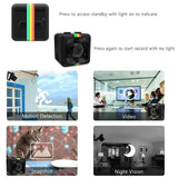 HD 1080P Mini Camera