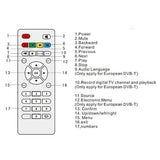 HD LED Projector Mini 3D Home Theater Cinema