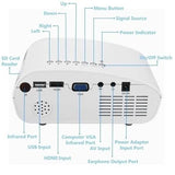 HD LED Projector Mini 3D Home Theater Cinema